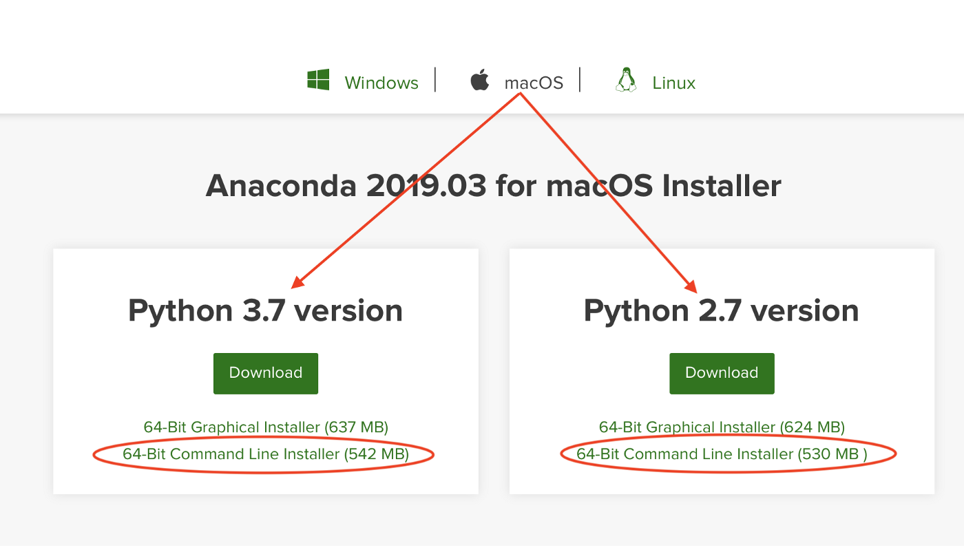 steps to install anaconda for mac
